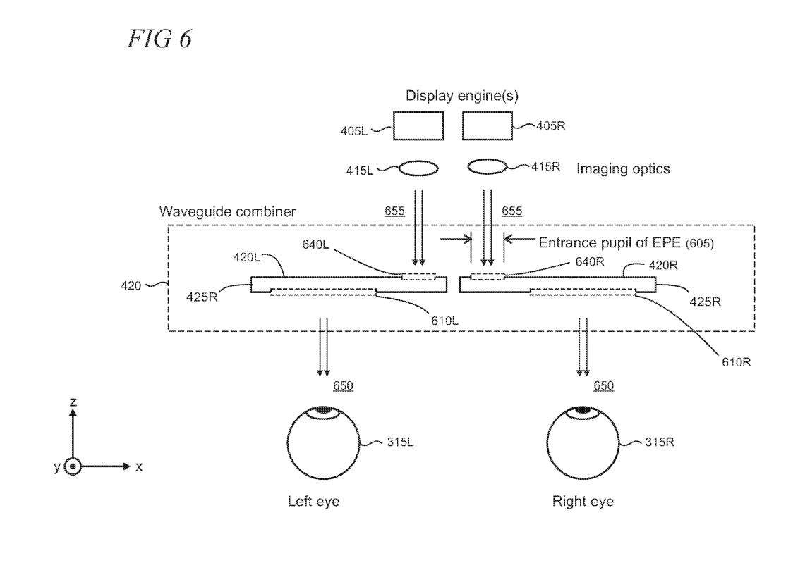 微软AR/VR专利分享采用空间分离的耦入和耦出板设计的波导组合器  第2张