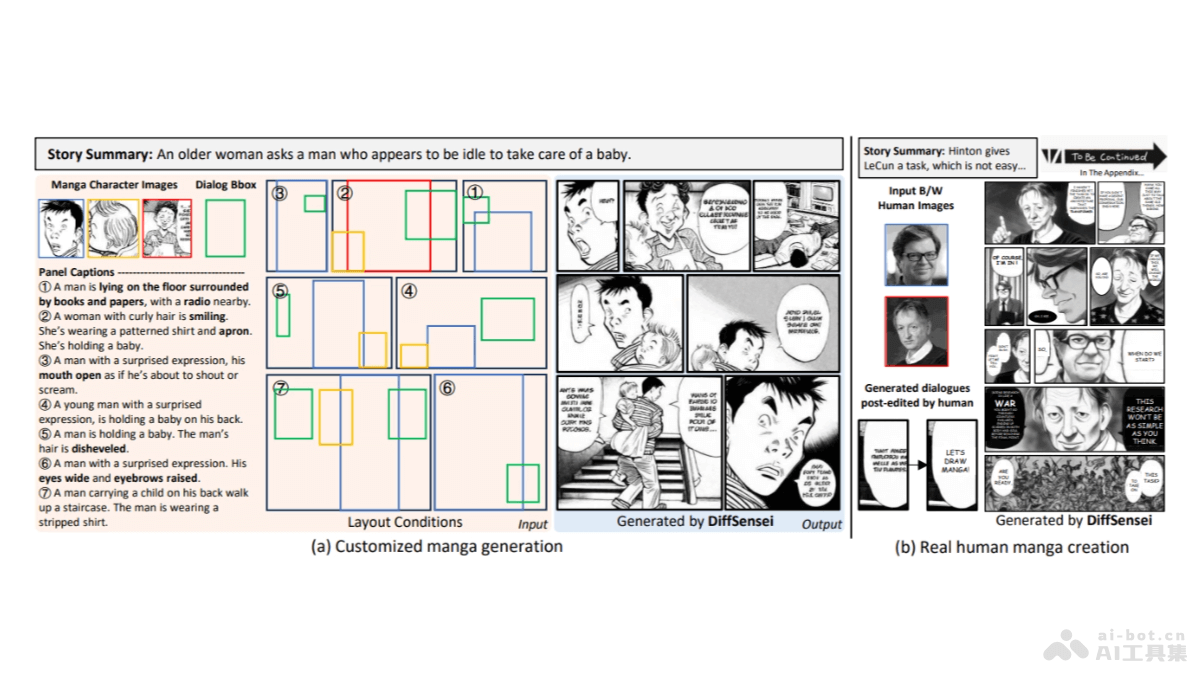 DiffSensei  AI 漫画生成框架，能生成可控的黑白漫画面板