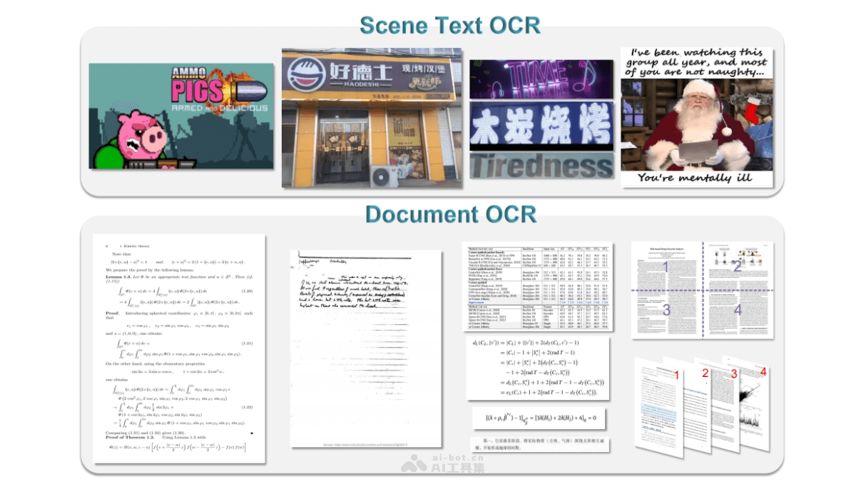 GOT-OCR2.0  开源的端到端OCR模型，多语言多模态识别，多样化输入输出 第1张