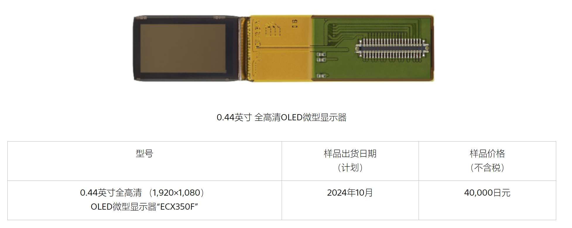 索尼为AR眼镜发布0.44英寸全新高清MicroOLED显示器