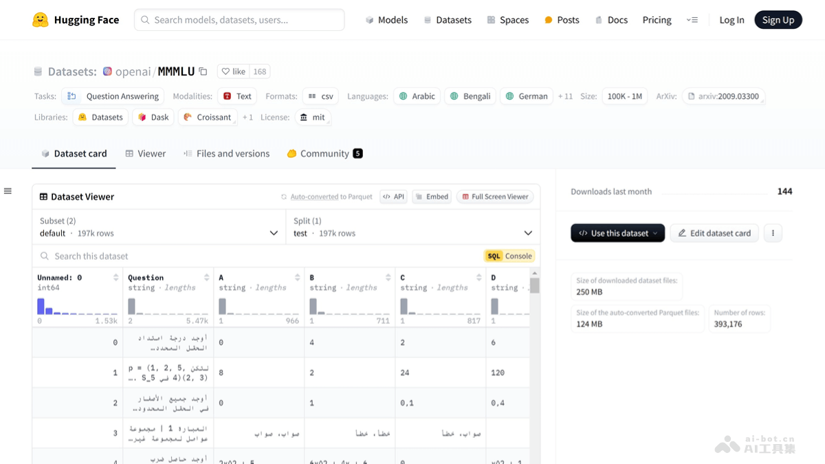 MMMLU  OpenAI推出的多语言大规模多任务语言理解数据集 第1张