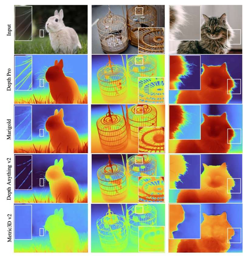 苹果开源Depth Pro，0.3秒即可从2D图像生成高分辨率深度图