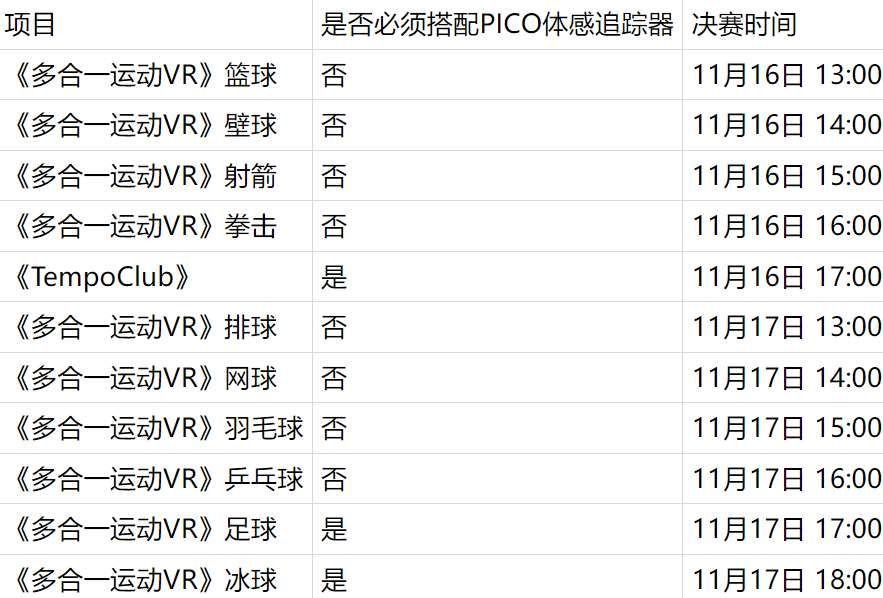 PICO与英特尔联手举办“PICO x Intel VR 运动会 | 鸟巢巅峰赛”  第3张