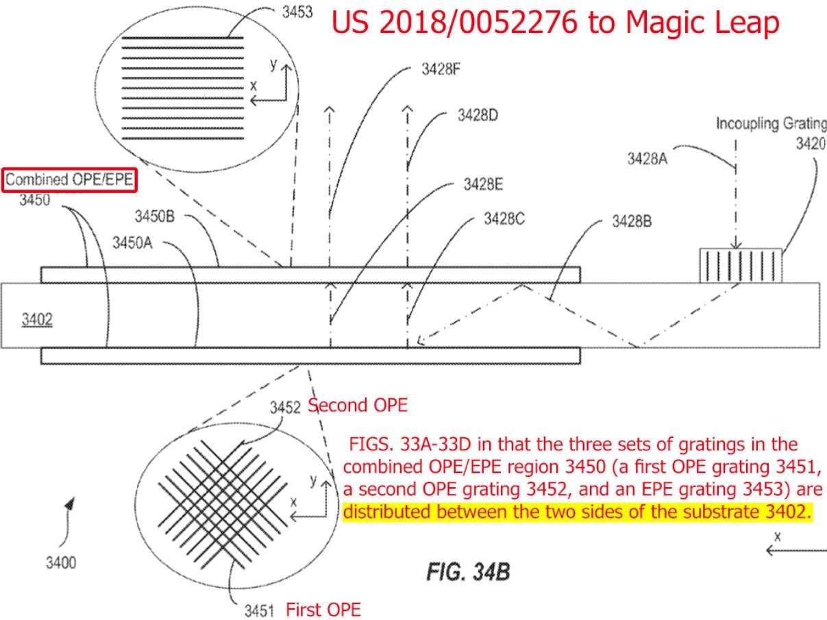 显示专家Karl Guttag分享Meta Orion眼镜的波导方案比较  第9张