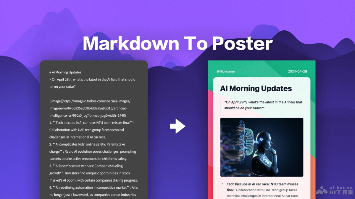 Markdown-to-Image  开源的在线 Markdown 转海报编辑器