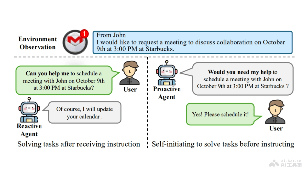 Proactive Agent  清华联合面壁智能开源的新一代主动Agent交互范式