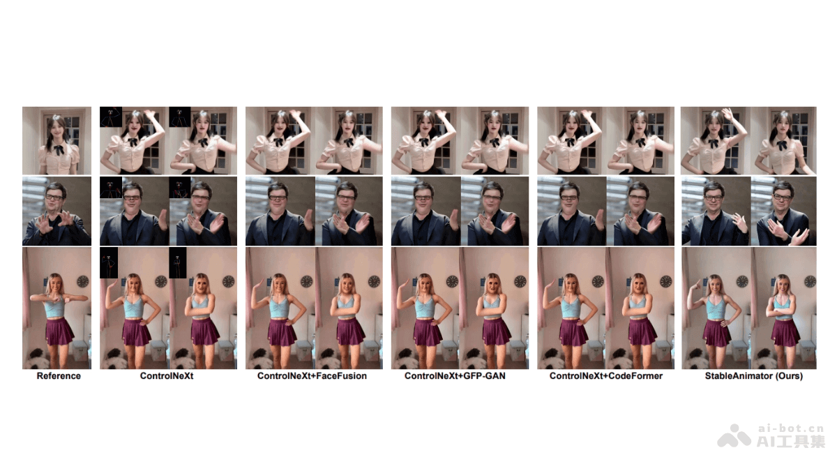 StableAnimator  复旦联合微软等机构推出的端到端身份一致性视频扩散框架
