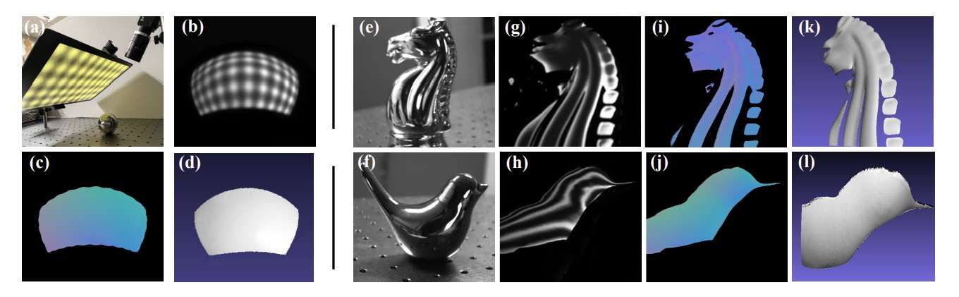研究员引入全新3D成像概念，精确快速测量复杂形状的镜面  第2张