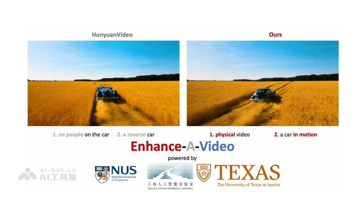 Enhance-A-Video  上海AI Lab 联合新加坡国立等推出的视频生成质量增强算法
