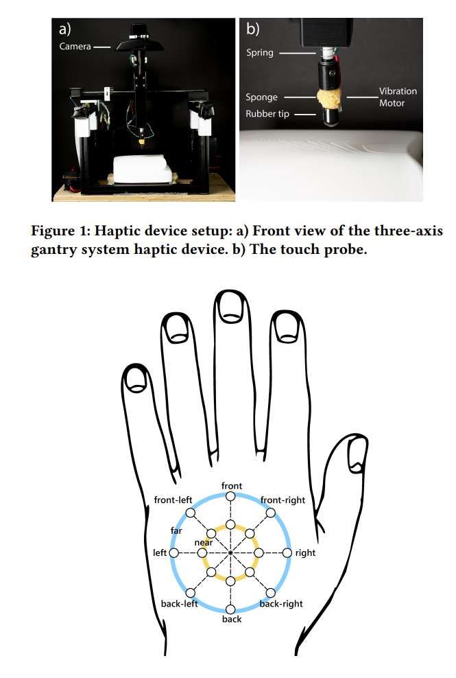 研究员探索触觉反馈机制在盲人VR体验中的应用