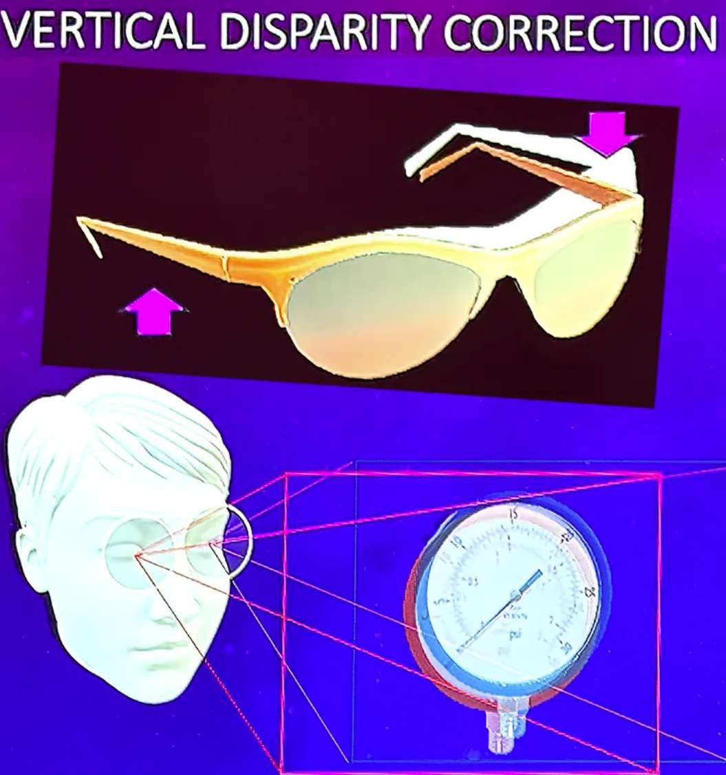 显示技术专家Karl：AR/VR设备中视差校正技术与挑战  第8张