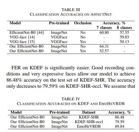 EmoHeVRDB数据库实现VR头显遮挡下面部情绪识别69.84％准确率  第2张