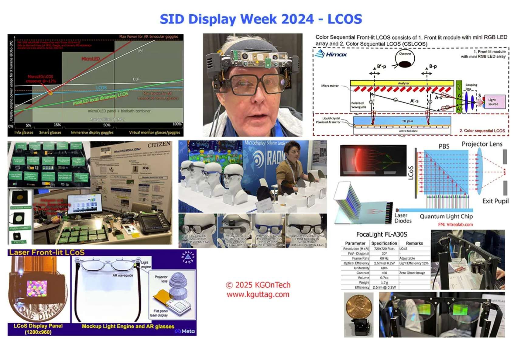 近眼显示技术专家Karl：2024年LCOS AR技术革新之路